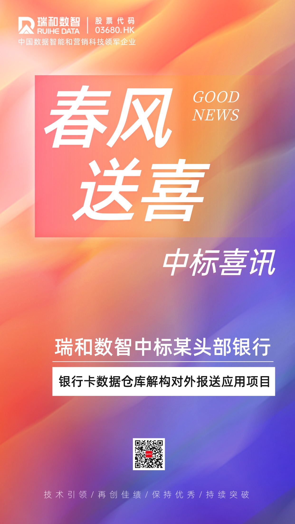 1743672010198041.jpg 企业季度销售业绩喜报战报手机海报.jpg