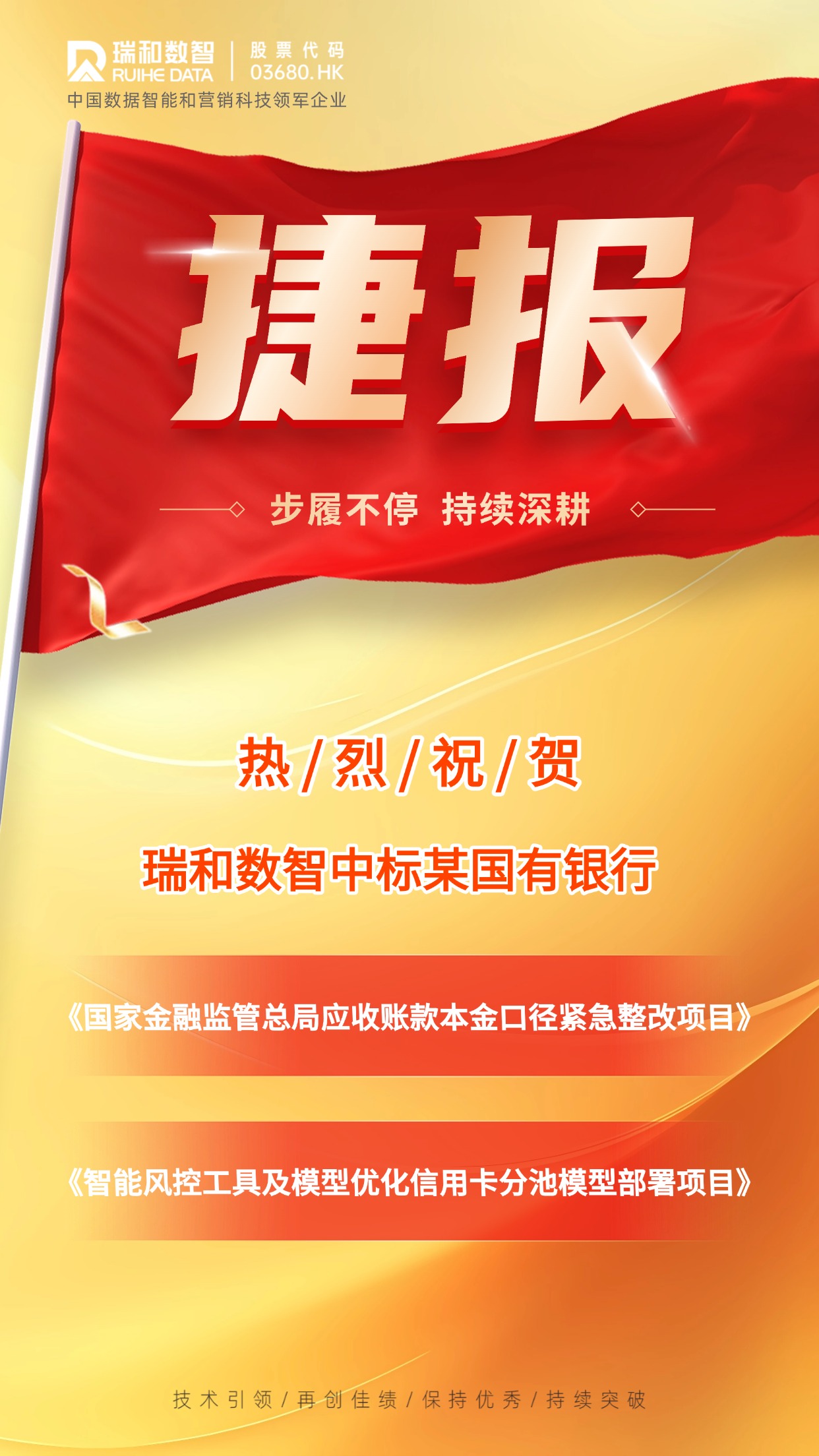 金融证券业绩表彰喜报捷报喜庆风手机海报.jpg