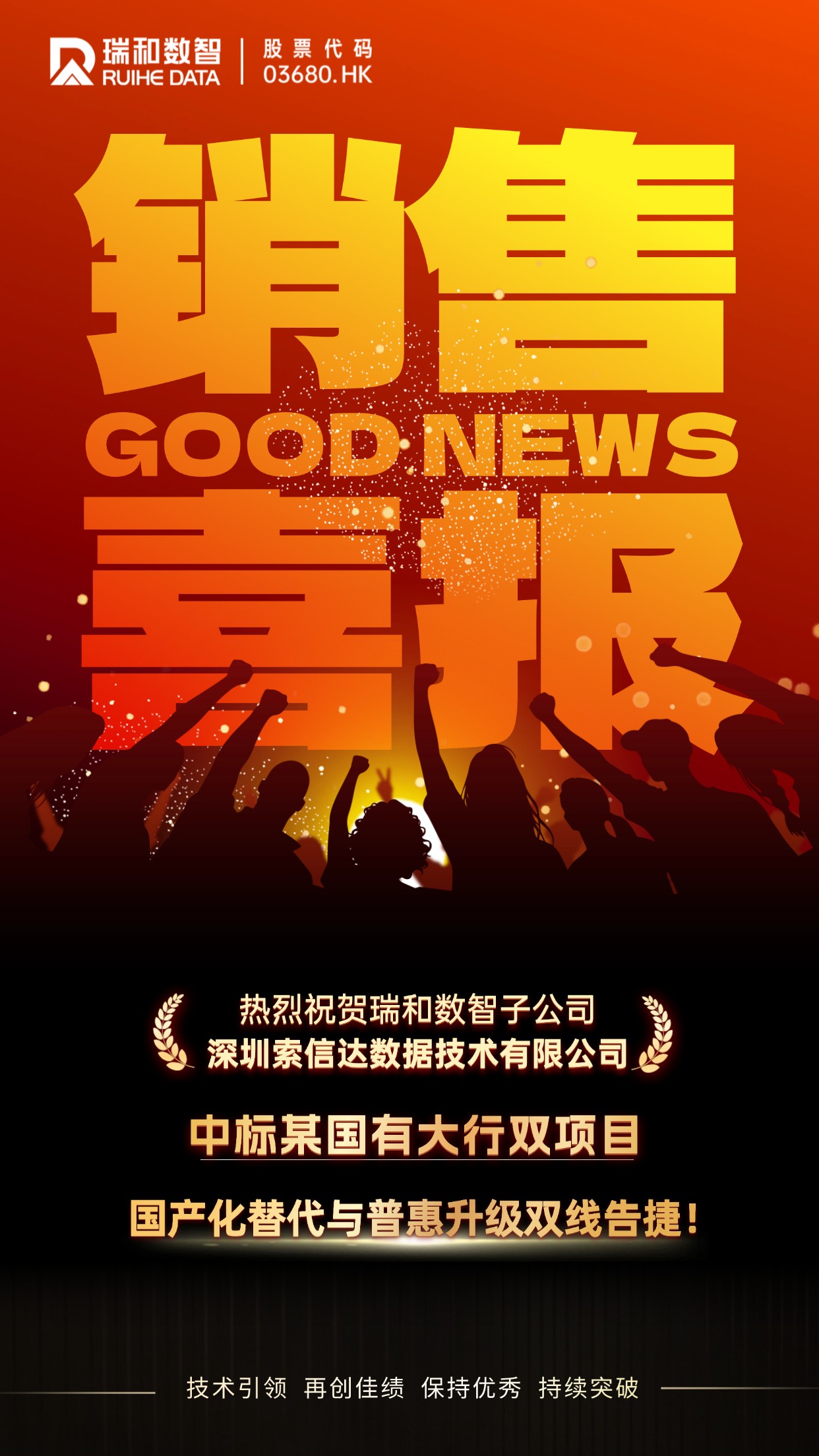 1788770049589800.jpg 业绩喜报.jpg